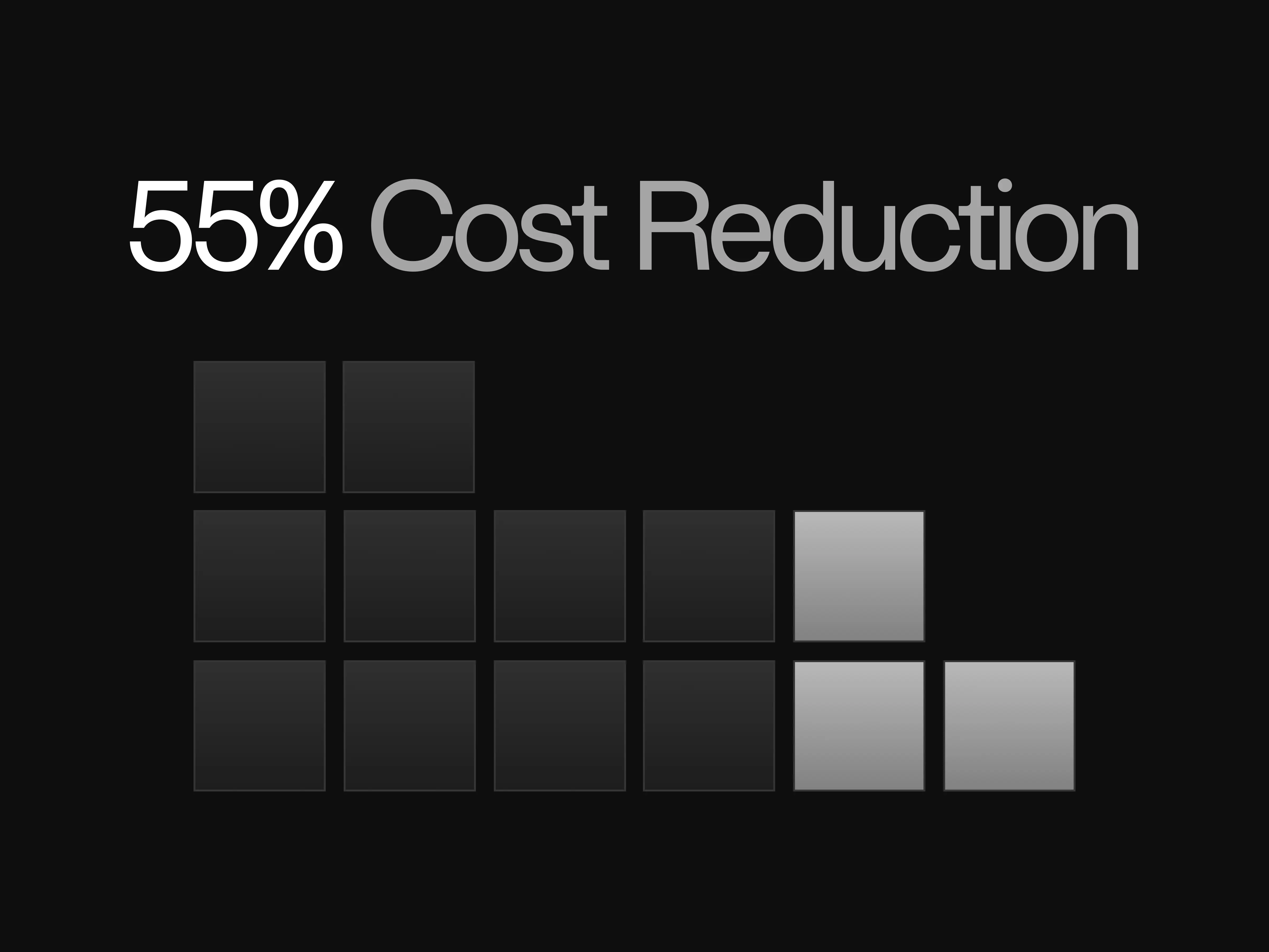 OpenSRE Labs benchmark